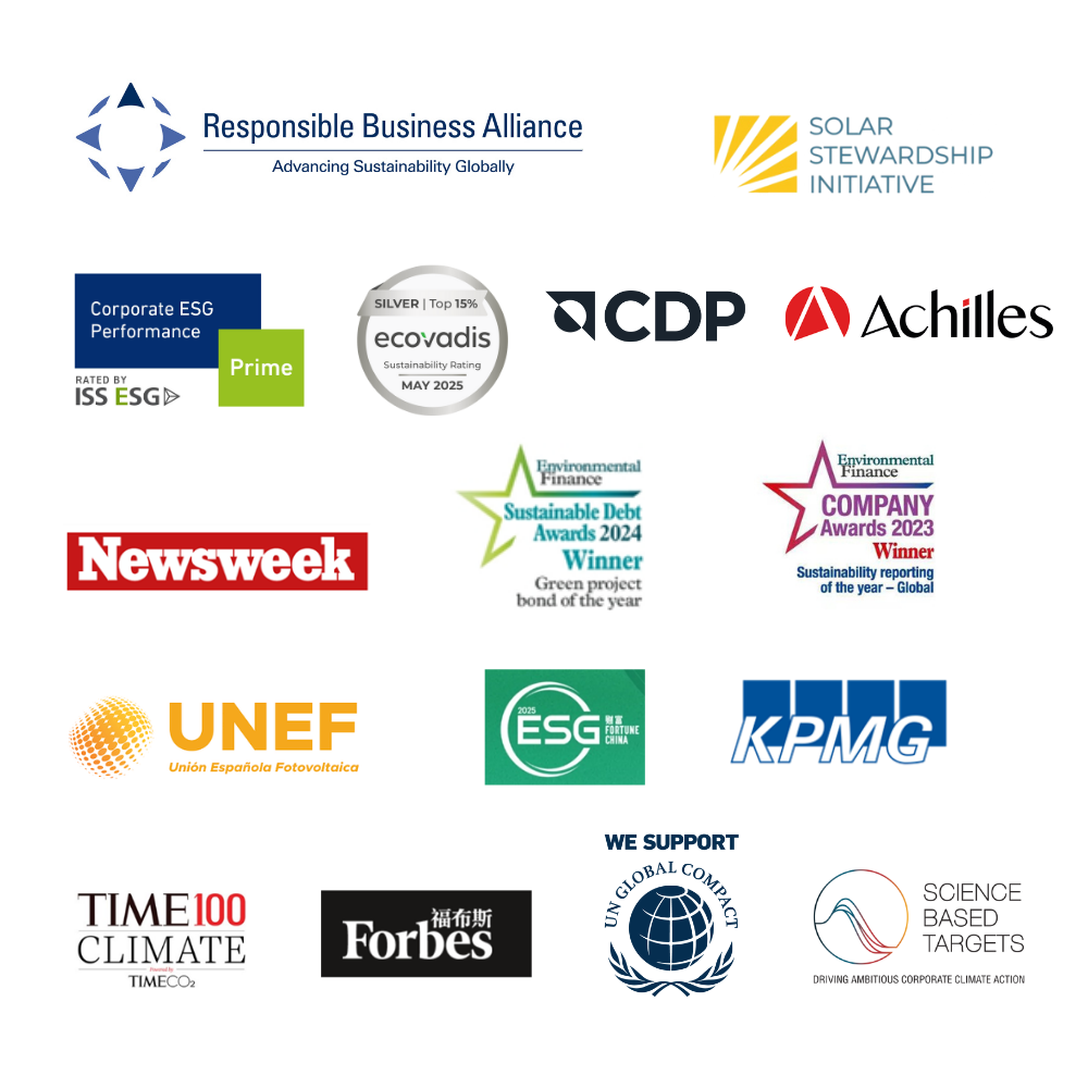 INTERNATIONAL ESG INITIATIVES, CERTIFICATIONS AND RECOGNITIONS